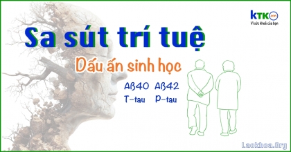 Sa sút trí tuệ - Dấu ấn sinh học giúp chẩn đoán.